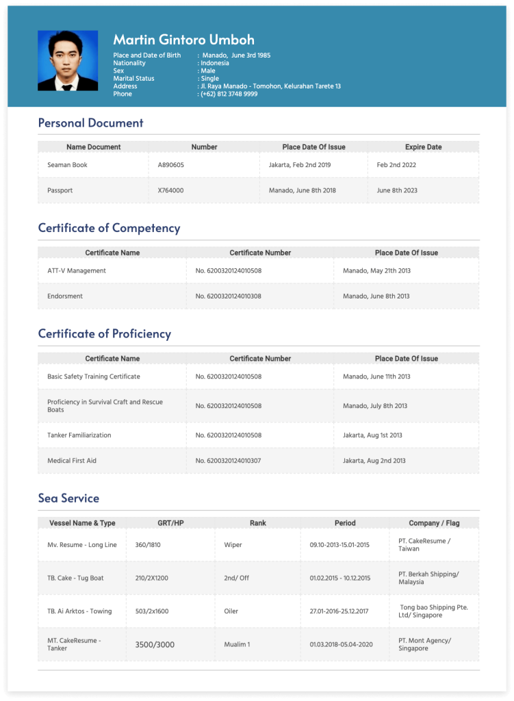 conoth cv pelaut perwira